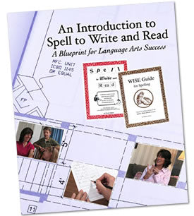 Spell to Write and Read top